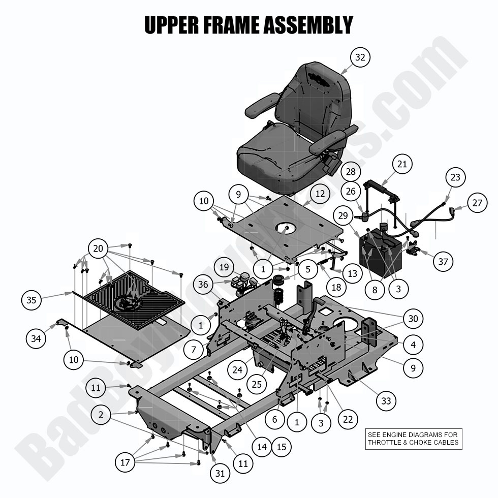 1901 - Bad Boy Mower Parts Lookup > 2019 > Maverick > Upper Frame Assembly